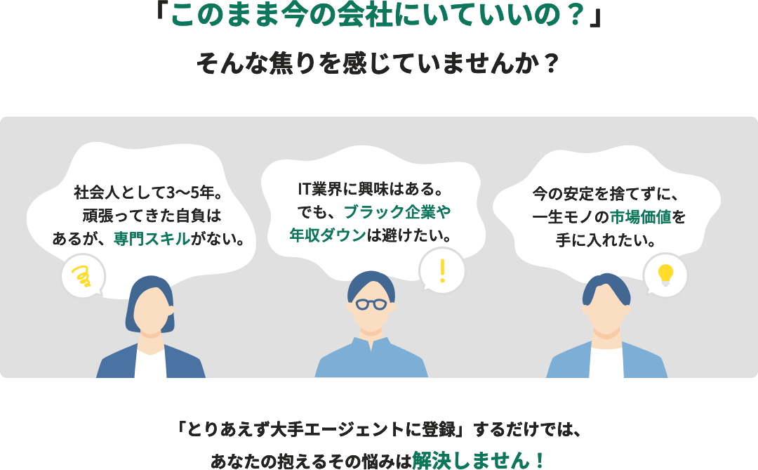 「このまま今の会社にいていいの？」そんな焦りを感じていませんか？「とりあえず大手エージェントに登録」するだけでは、あなたの抱えるその悩みは解決しません！