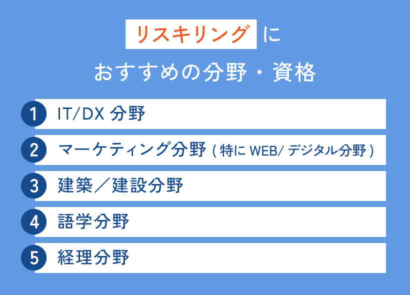 リスキリングにおすすめの分野・資格