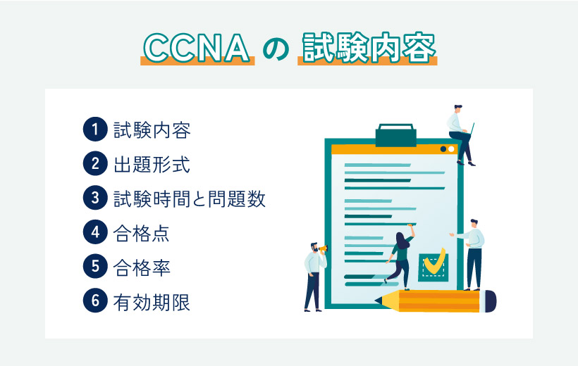 CCNAの試験内容