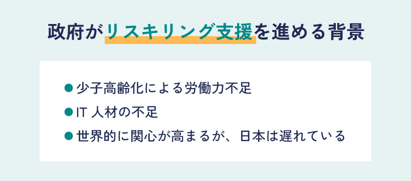 政府がリスキリング支援を進める背景