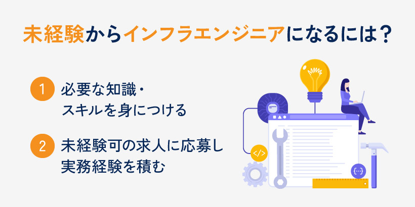 未経験からインフラエンジニアになるには？