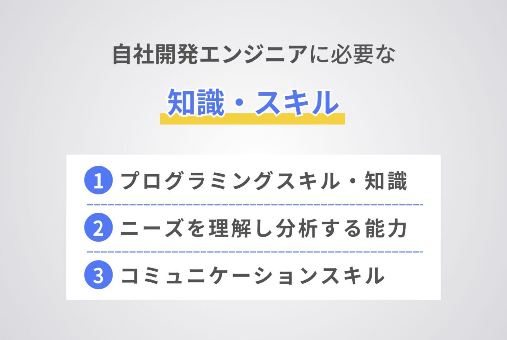 自社開発エンジニアに必要な知識・スキル