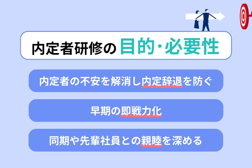 内定者研修の目的･必要性