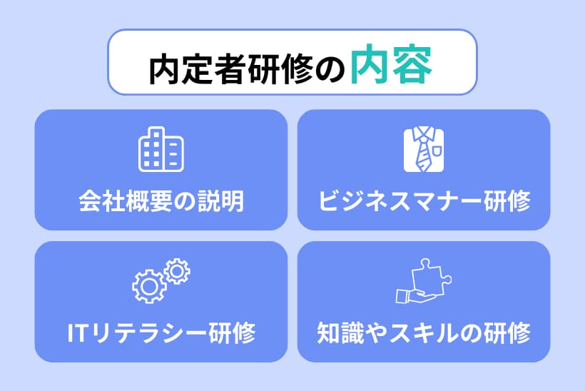 内定者研修の内容