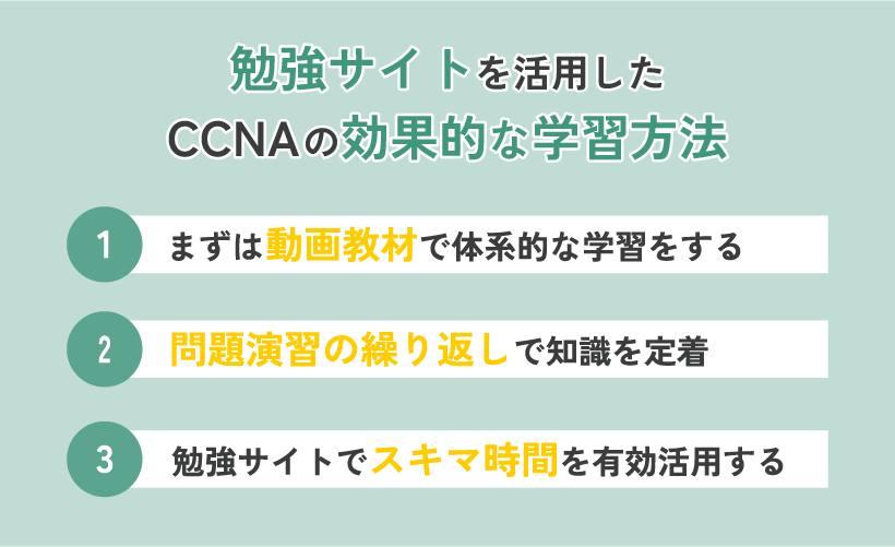 勉強サイトを活用したCCNAの効果的な勉強方法