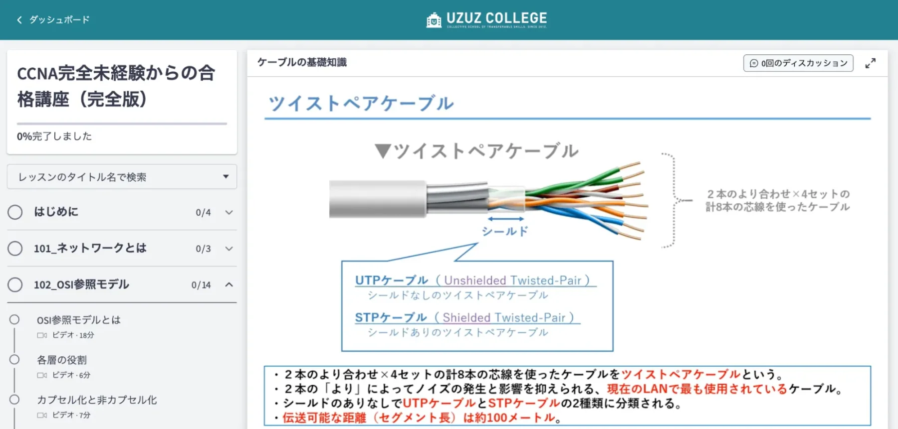 ウズカレITの教材サンプル