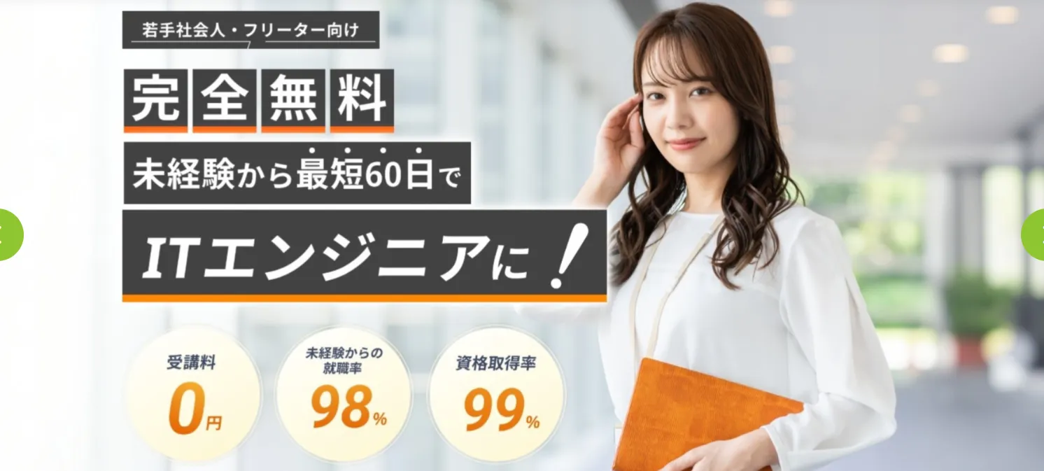 ネットビジョンアカデミー